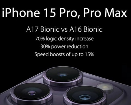 白朗苹果15维修中心分享iPhone15系列配置怎么样 